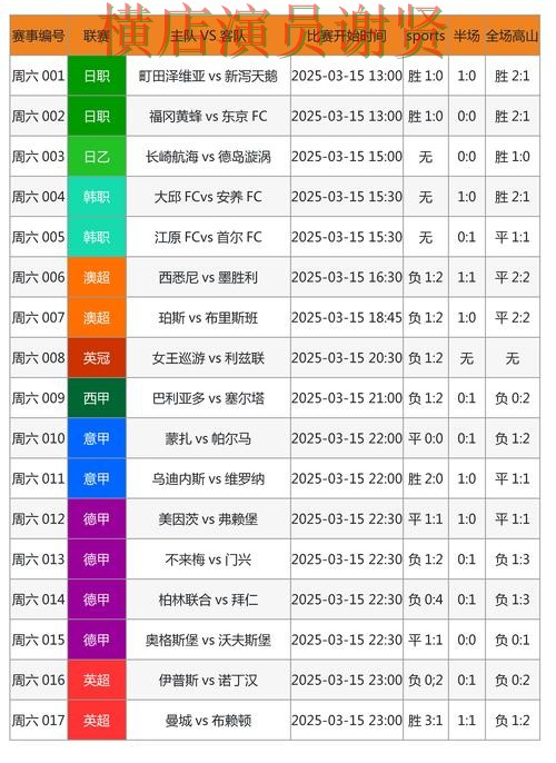 B体育世界杯投注网页入口与赛事预测分析 B体育世界杯投注网页入口与赛事预测分析