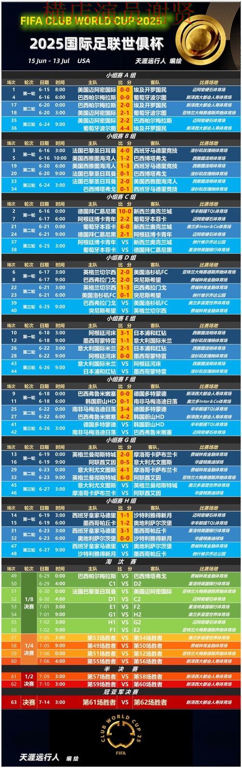 千亿世界杯赔率变化趋势与投注策略解析 千亿世界杯赔率变化趋势与投注策略解析