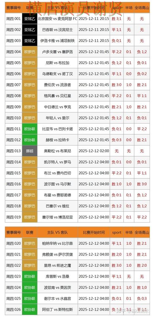 雷竞技世界杯投注网页入口与赛事预测分析 雷竞技世界杯投注网页入口与赛事预测分析