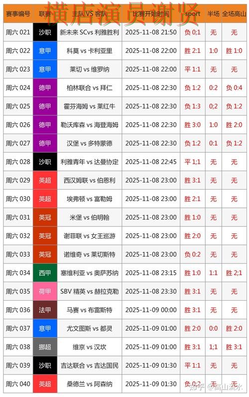 贝博世界杯投注网页入口与赛事预测分析 贝博世界杯投注网页入口与赛事预测分析