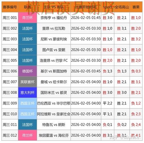 极速电竞世界杯赔率变化趋势与投注策略解析 极速电竞世界杯赔率变化趋势与投注策略解析